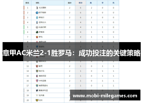意甲AC米兰2-1胜罗马：成功投注的关键策略
