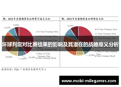 坏球判定对比赛结果的影响及其潜在的战略意义分析