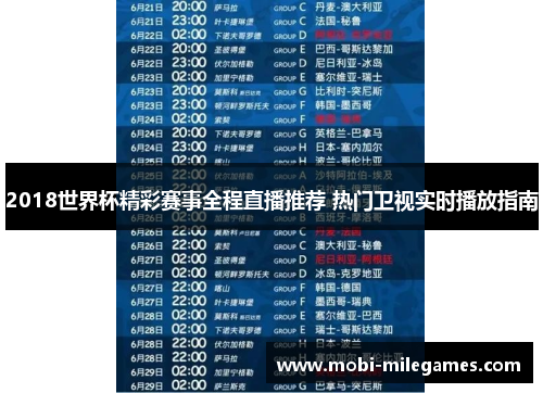 2018世界杯精彩赛事全程直播推荐 热门卫视实时播放指南 2018世界杯精彩赛事全程直播推荐 热门卫视实时播放指南