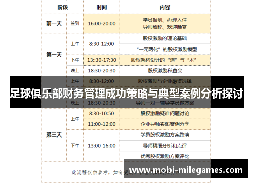 足球俱乐部财务管理成功策略与典型案例分析探讨