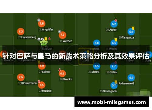 针对巴萨与皇马的新战术策略分析及其效果评估 针对巴萨与皇马的新战术策略分析及其效果评估