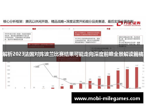 解析2023法国对阵波兰比赛结果可能走向深度前瞻全景解读篇稿